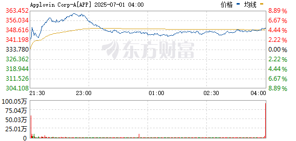 R图 APP_0